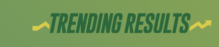 TrendingResults